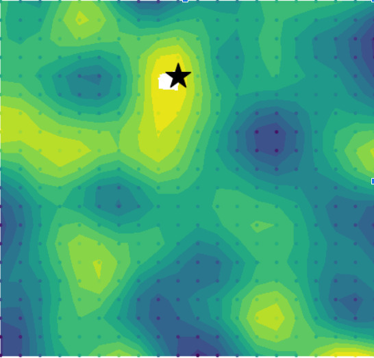 True distribution in the obstacle-free environment.