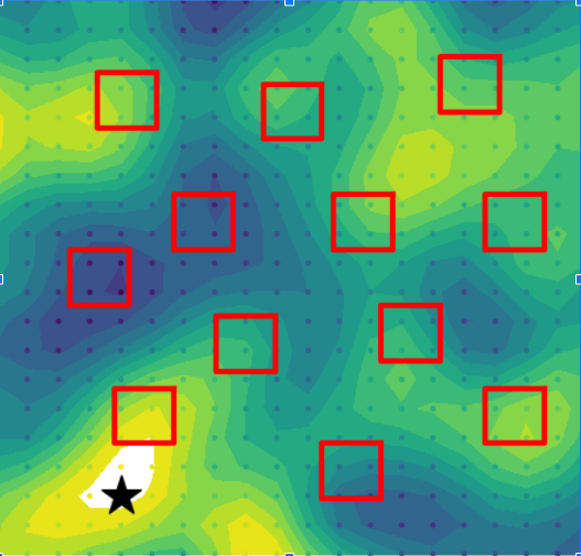 True distribution in an environment with obstacles