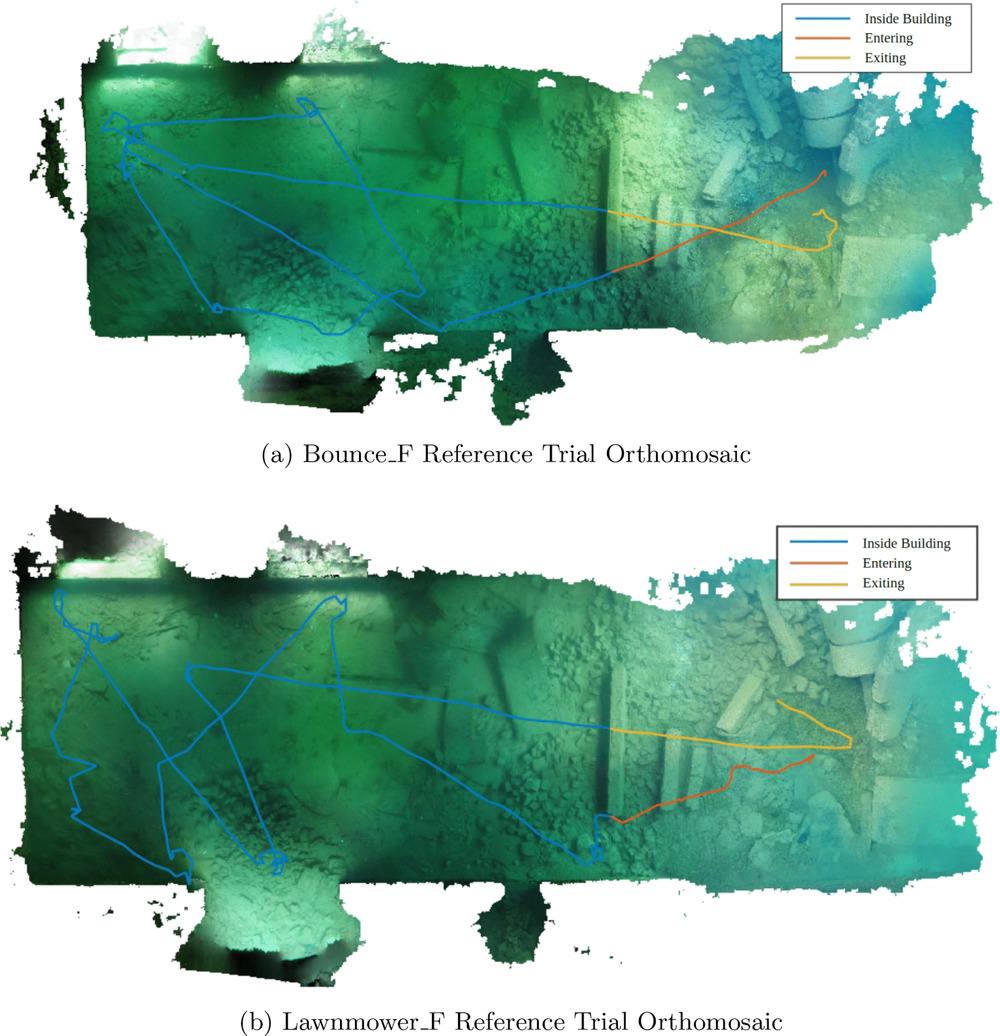 Example of results collected with U-CAT at Rummu.